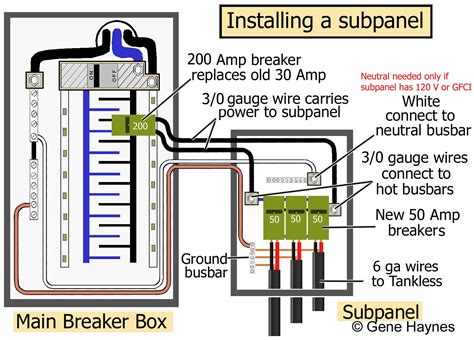 100 amp ser|wire for 100 amp breaker.